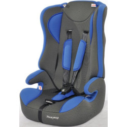 Автокресло детское 9-36кг