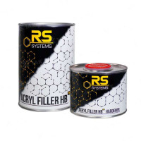 Комплект грунта акрилового заполняющего цвет черный  